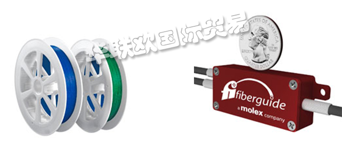 FIBERGUIDE,美國FIBERGUIDE光電模組,FIBERGUIDE光纖光纜