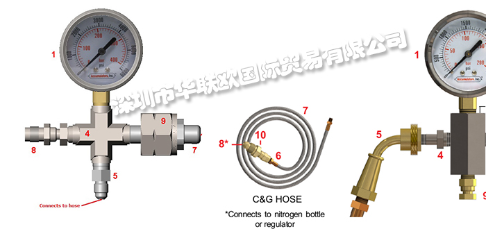 美國ACCUMULATORS蓄能器/隔膜式蓄能器/活塞式蓄能器